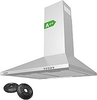 Kitchen Extractor Fan