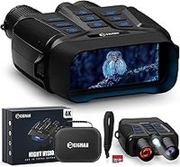 Night Vision Goggles