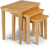 Nest Of Tables Set Of 3