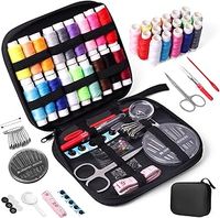 Sewing Box