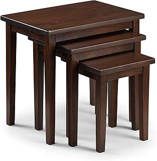 Nesting Tables