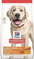 Hills Science Plan Dog Food