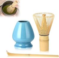 Matcha Kit