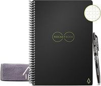 Gadgets For Women