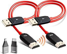 Wireless HDMI