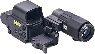 Red Dot Sight