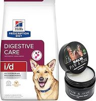 Hills Prescription Dog Food