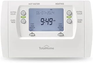 Honeywell CM927 Replacement