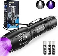 Paranormal Equipment