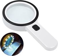 Magnifying Light