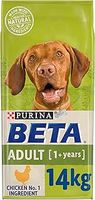 Purina Pro Plan Dog Food