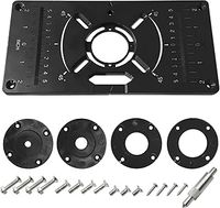 Router Plate