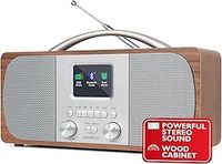DAB Radio Mains Powered