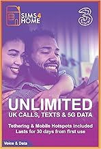Three Sim Card Preloaded with UNLIMITED UK Calls, Texts & 4G/5G Data. (Valid for 30 days). No Contracts, No Commitments, No Credit Checks, No Tie-ins, No Personal ID. Simple to renew