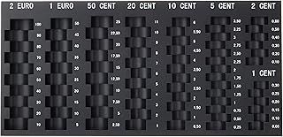 Coin Tray Notes T03065 Coin Tray Coin Sorter Tray for Euro Coins