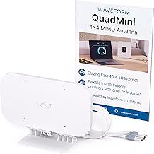 Waveform QuadMini: 4x4 MIMO Low-Profile Antenna Kit | External Antenna for 4G/5G Routers & Gateways | for EE, Three, O2, and Vodafone