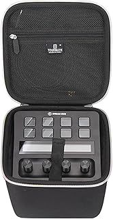 Hard Case Replacement for Elgato Stream Deck + Audio Mixer, Case Only