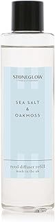 Stoneglow Modern Classics Collection - Sea Salt & Oakmoss 210ml Scented Reed Diffuser Refill (Glass Bottle)