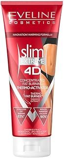 Thermo Active Slimming Serum (Thermo Fat Burner) 250 ml
