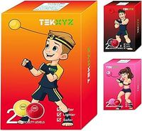 TEKXYZ Boxing Reaction Ball, 2 Difficulty Levels Boxing Reaction Ball with Headband, Perfect for Reaction, Agility, Punching Speed, Fight Skill and Hand Eye Coordination Training