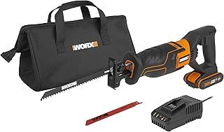 WORX WX500 18V (20V MAX) Cordless Reciprocating Saw