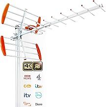 Outdoor TV Aerial - Outdoor Aerial with Strong Signal UK, 4K/1080P Channel Reception for Digital HDTV, UHF/VHF Digital Signal, Attic/Roof Mount (32.8 FT Coax Cable)