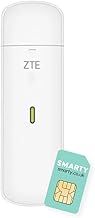 ZTE MF833, CAT4/4G USB Dongle, Unlocked Low Cost Travel, 150mbps, Multi Band Configuration, with a 2-Year Warranty and FREE SMARTY SIM Card- White