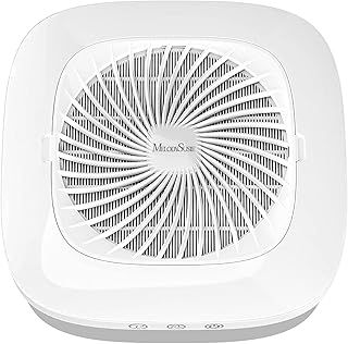 MELODYSUSIE Nail Dust Collector with Reusable Filter Low Noise Nail Vacuum Cleaner Fan Electric Nail Dust Suction Machine for Acrylic Nails Polishing, Powerful, Nail Salon