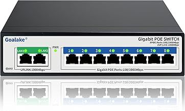 8 Port Gigabit PoE Switch with 2 Gigabit Uplink, 100W@802.3af/at, 4KV Lightning Protection, Ideal for IP Surveillance and Access Point, Plug and Play, Desktop or Wall Mount(Unmanaged)