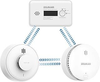 Interlinked Smoke Alarms, Wireless Interlinked Smoke,Heat and Carbon Monoxide Alarm Kit,Pre-linked,Compliant with Scotland & England Law (1 Smoke + 1 CO + 1 Heat)
