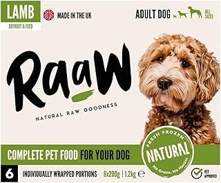 Raaw Complete Pet Food for Your Dog Lamb Adult Dogs
