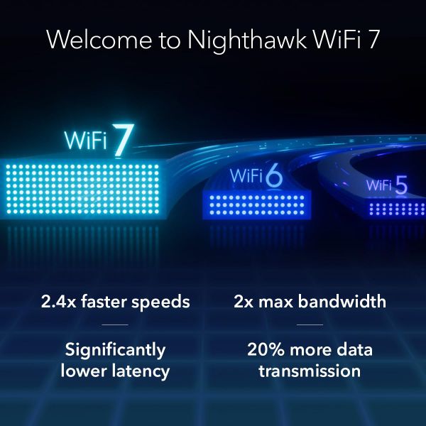 NETGEAR Nighthawk M7 Pro Mobile Hotspot Router 5G, Unlocked, International Roaming 125 Countries, WiFi 7, Portable Device for Travel, 13 Hour Battery Life (MR7450)