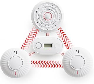 Wireless Interlinked Smoke, Heat & Carbon Monoxide Alarm Bundle | Scotland & England Law Compliant | 10 Year Battery Life | CE & BS Certified | LINKD Alarms | Pre Linked | UK Phone & Email Support
