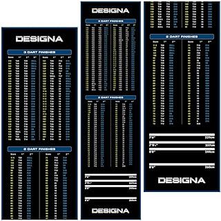 Designa Darts Mat Checkouts Heavy Duty Carpet Non Slip Back Mats Slim or Wide