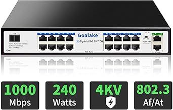 19 Port Gigabit Ethernet PoE+ Switch with 16 PoE Ports + 2 Gigabit Uplink +1 x 1.25G SFP, 802.3af/at, 240W Built-in Power (Unmanaged)