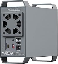 ISHEEP 2-Bay RAID External HDD Enclosure -10Gbps USB 3.1, Supports 3.5" HDDs up to 36TB, 4 RAID Modes 0/1/LARGE/Normal, Aluminum Alloy Storage - Hard Drive Docking Station. K35262C