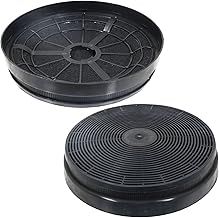 Active Carbon Odour Filter for Logik Cooker Hood Vent Extractor (Pack of 2)