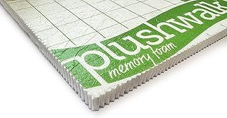 Carpet Underlay - 12mm - 15m2 = (11m x 1.37m)