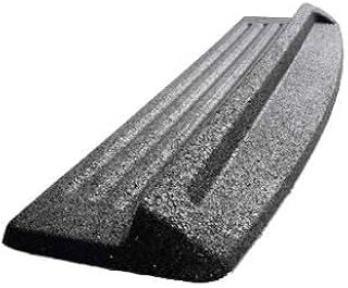 Big Foot Ladder Stopper Mat