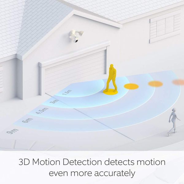 Ring Floodlight Cam Wired Pro | Outdoor Security Camera with 2K Video with Ring Vision, 3D Motion Detection, Bird's Eye View, Siren | 30-day free trial of Ring Home |2 Cameras