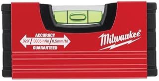 Milwaukee - Minibox Level