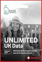 Vodafone Data Sim Card Preloaded with UNLIMITED 4G/5G Data. No Contracts, No Commitment, No Credit Check, No Tie-ins, No Personal ID. (Valid for 1 Month)