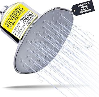Afina A-01 Advanced High Pressure Filtered Shower Head - Reduces Dry Itchy Skin, Dandruff, Eczema, and Dramatically Improves The Condition of Your Skin, Hair and Nails (Chrome)