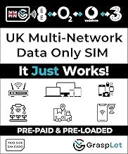 UK Multi-Network Data SIM Card | Automatically Selects the Strongest Network: EE, Three, O2, or Vodafone (1GB - 12 Months)