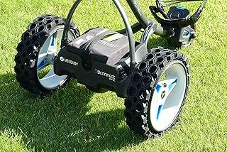 GLIDERS - Protect your valuable golf trolley wheels from Summer wear