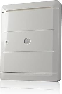 Gas and Electric Meter Box Covers - Weather-Resistant Overboxes for DIY Repairs - Protect and Enhance Your Meters - Durable Meter Box Protection - (White)