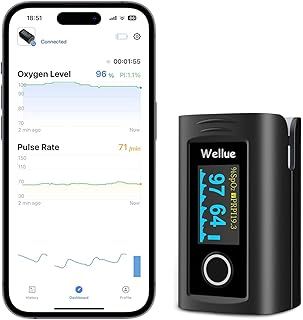 Bluetooth Pulse Oximeter Approved UK Built-in Offline Storage, Oxygen Monitor finger Adults for Heart Rate Blood Oxygen Saturation Includes Carrycase and Lanyard, Free APP