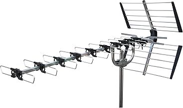 Outdoor TV Aerial, Labgear 48 Element High Gain 4G & 5G TV Aerial Ultimate for Group K Signals