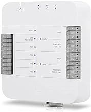 Ubiquiti Networks UniFi Access Hub