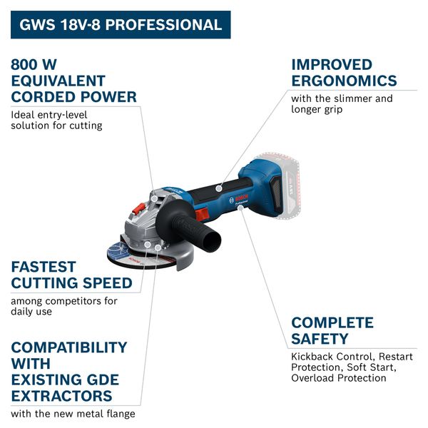 Bosch Professional 18V System Cordless Angle Grinder GWS 18V-8 (Disc Diameter 115mm, incl. 2X GBA 4.0Ah Batteries, GAL 18V-40 Charger, L-BOXX)